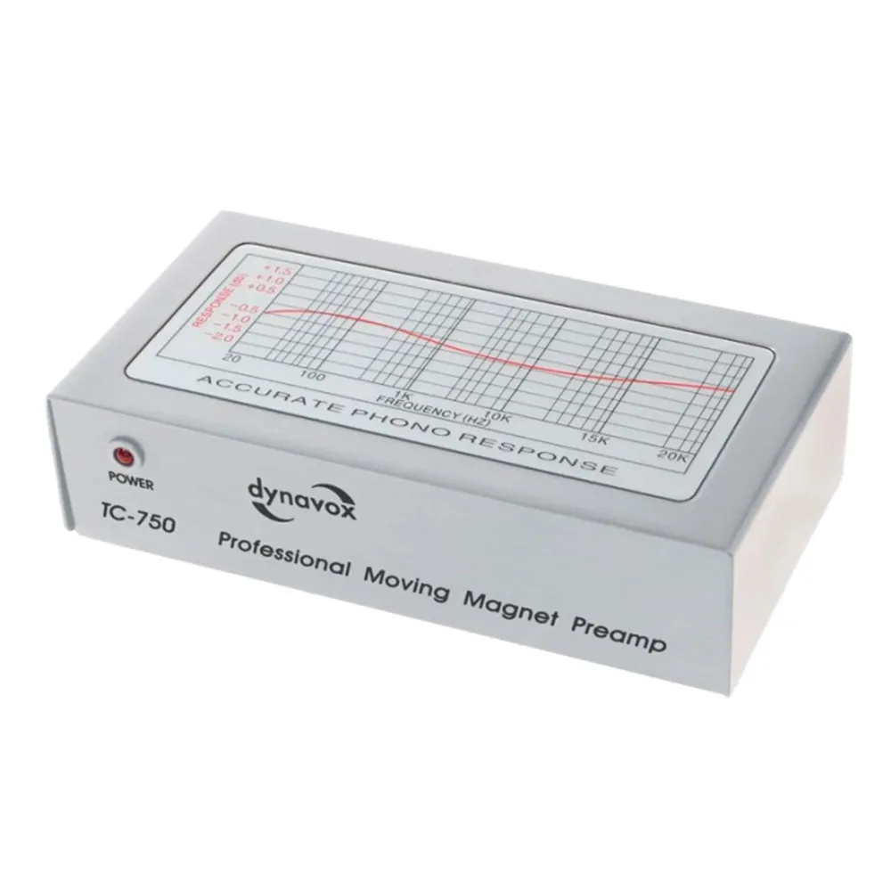 Auris Blues + Amphion Helium 510 + WiiM Amp + Dynavox TC-750 SL + AudioQuest SLIP-DB 14/2