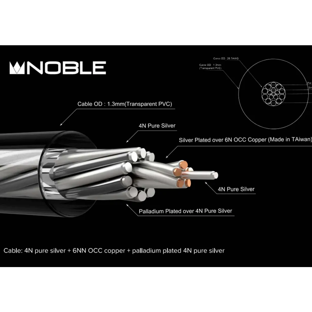 Noble Audio Kronos Silver