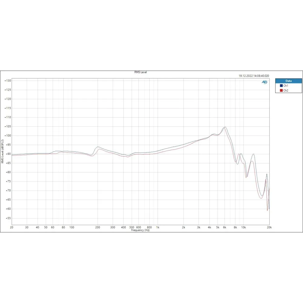 Aurian Forest Universal