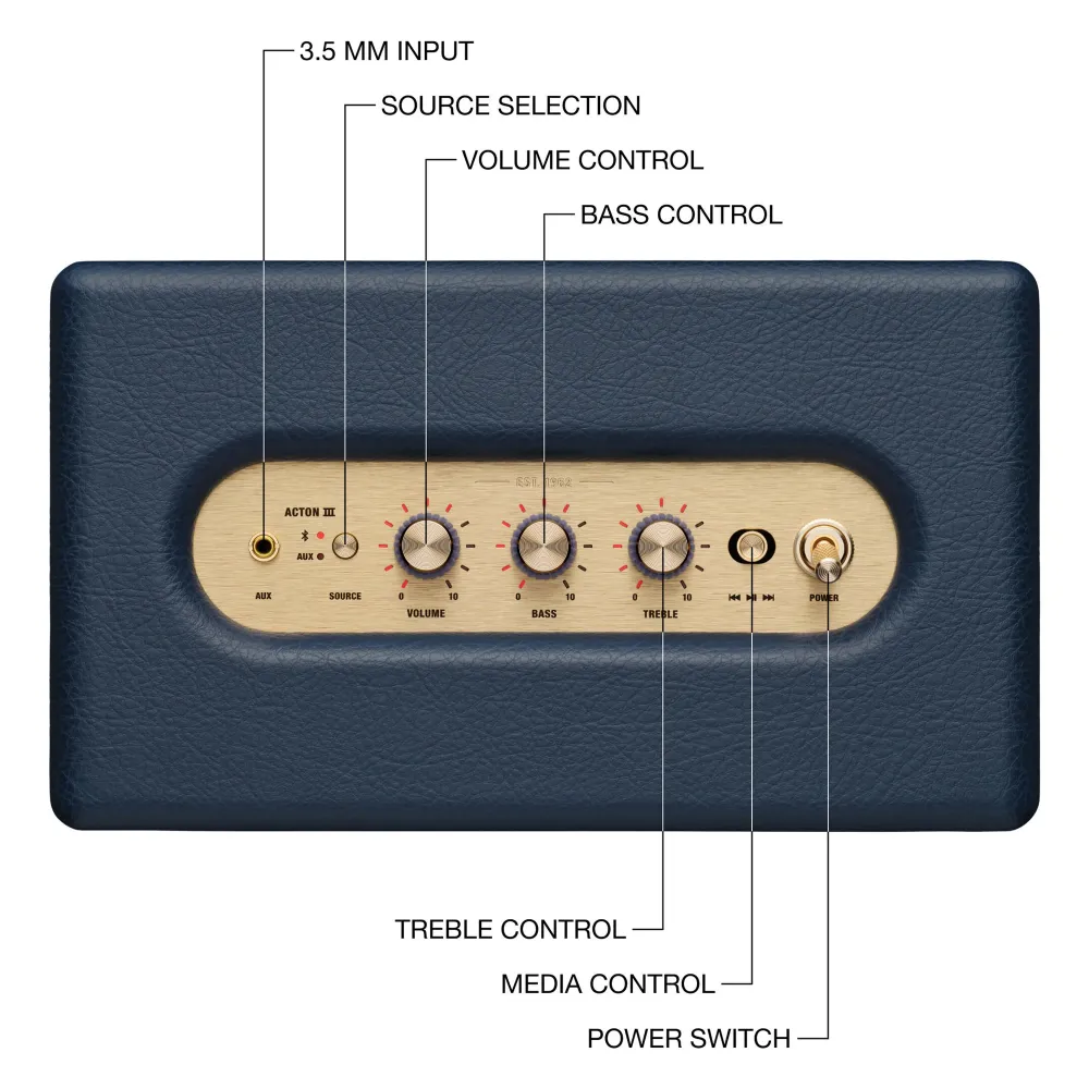 Marshall Acton III Midnight Blue