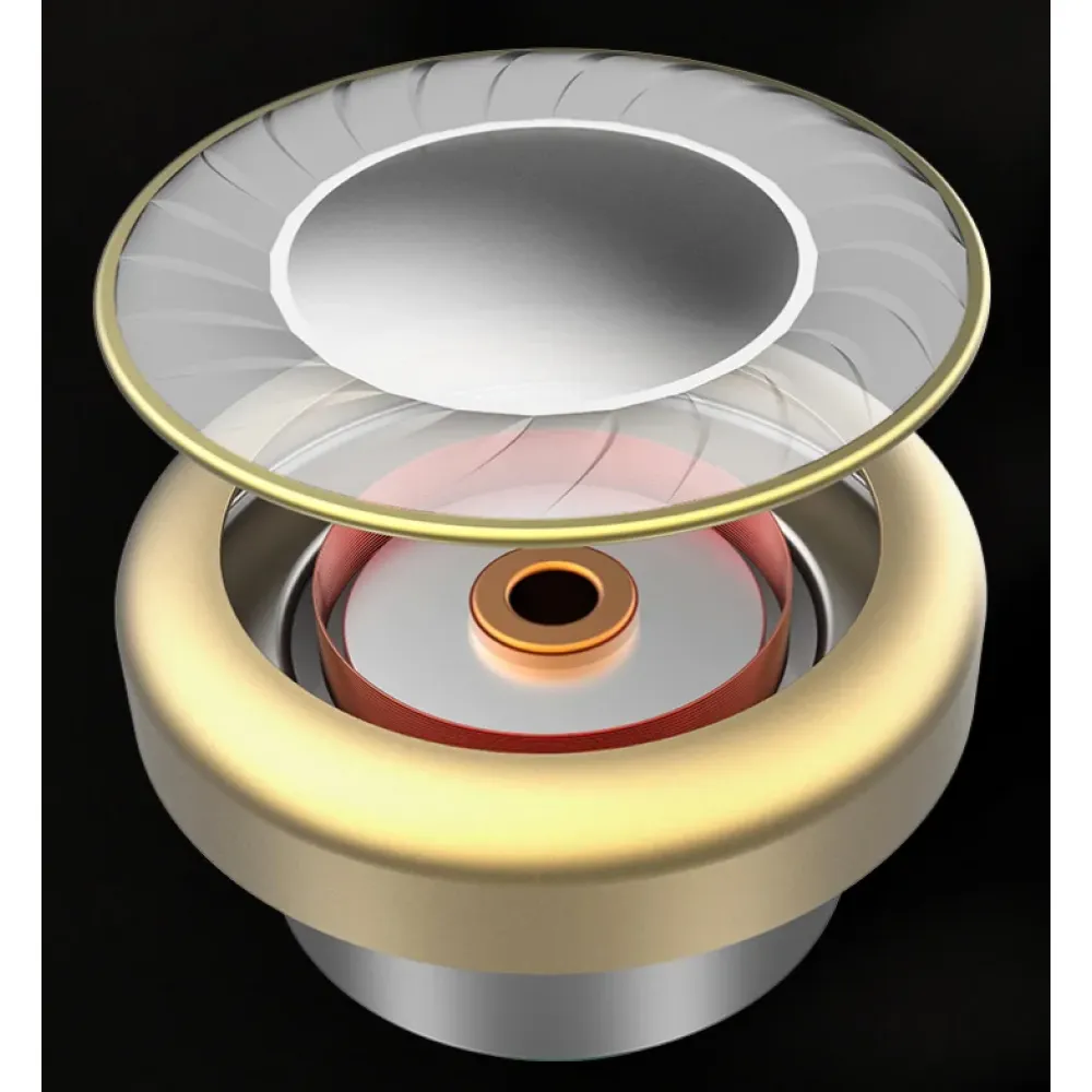 SIMGOT EM2 Transparent