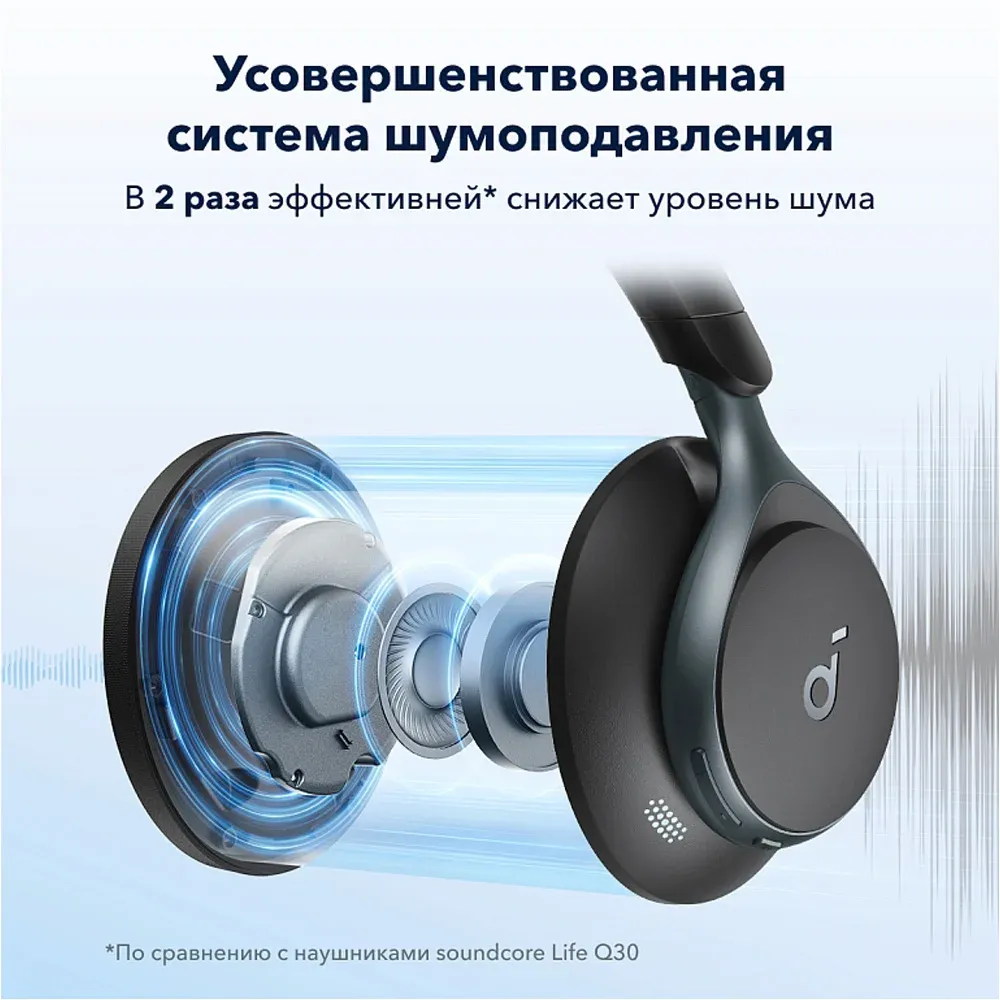 Anker Soundcore Space One Jet Black