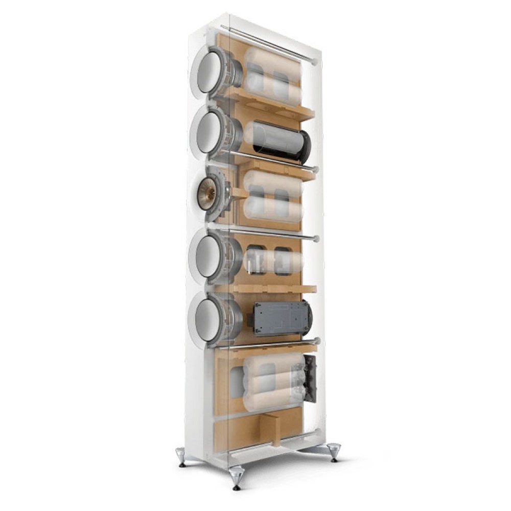 KEF Reference 5 Meta High Gloss Black Copper