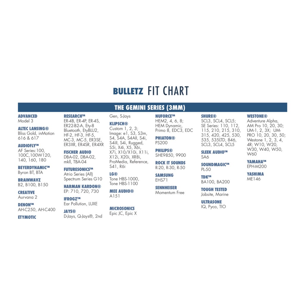 Dekoni Audio Bulletz Gemini Small Single Pair