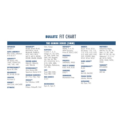 Dekoni Audio Bulletz Gemini Small Single Pair
