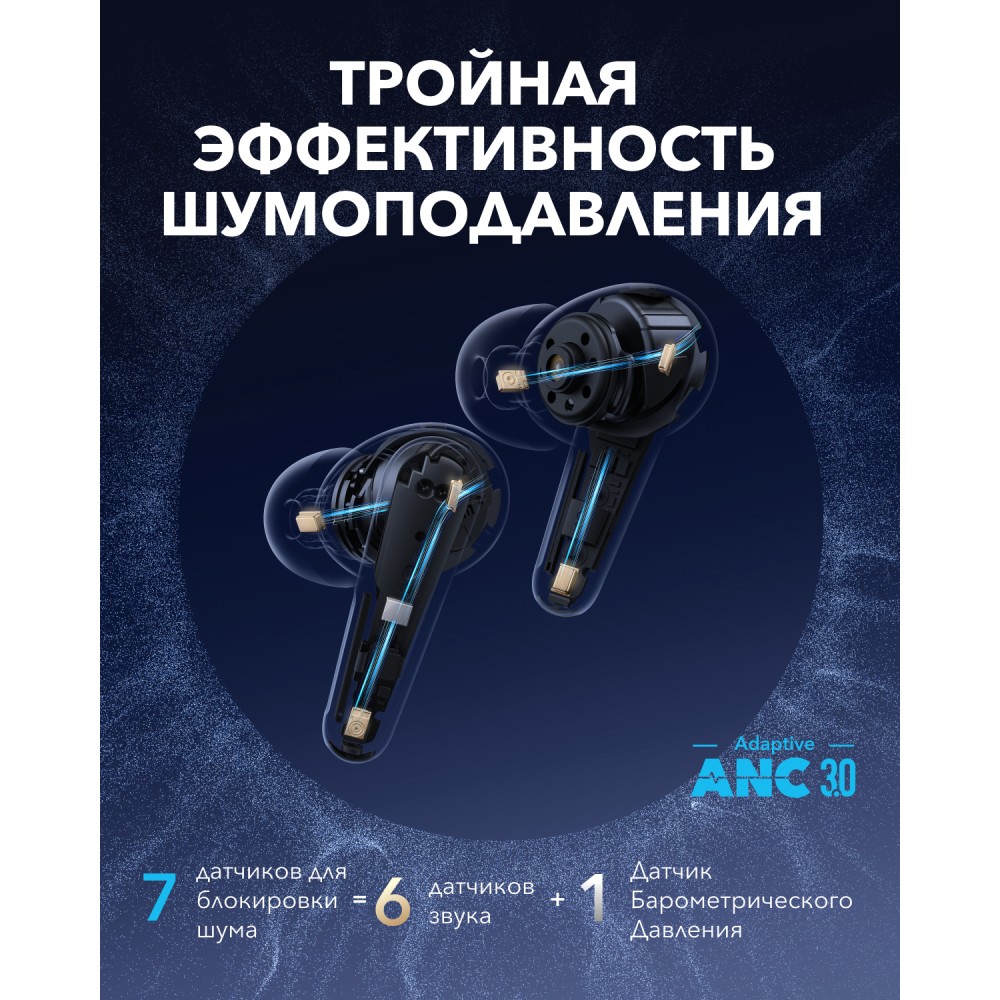 Anker Soundcore Liberty 4 Pro Matte Black