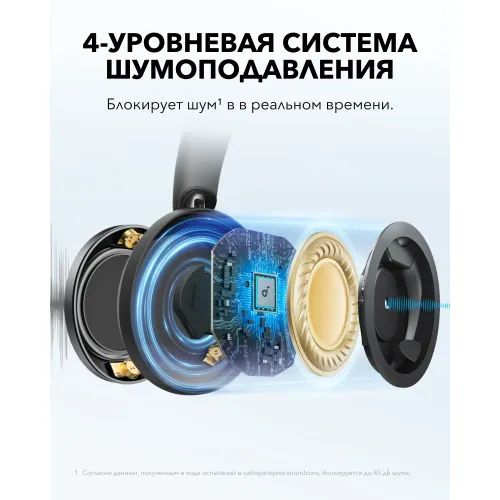 Anker Soundcore Space One Pro Jet Black