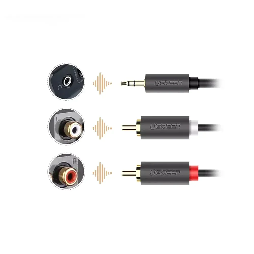 Ugreen AV102 (10511) 3.5mm - 2RCA 1m