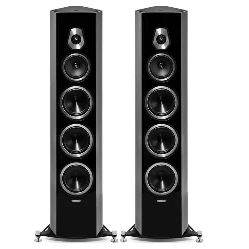 Sonus Faber Sonetto VIII Black