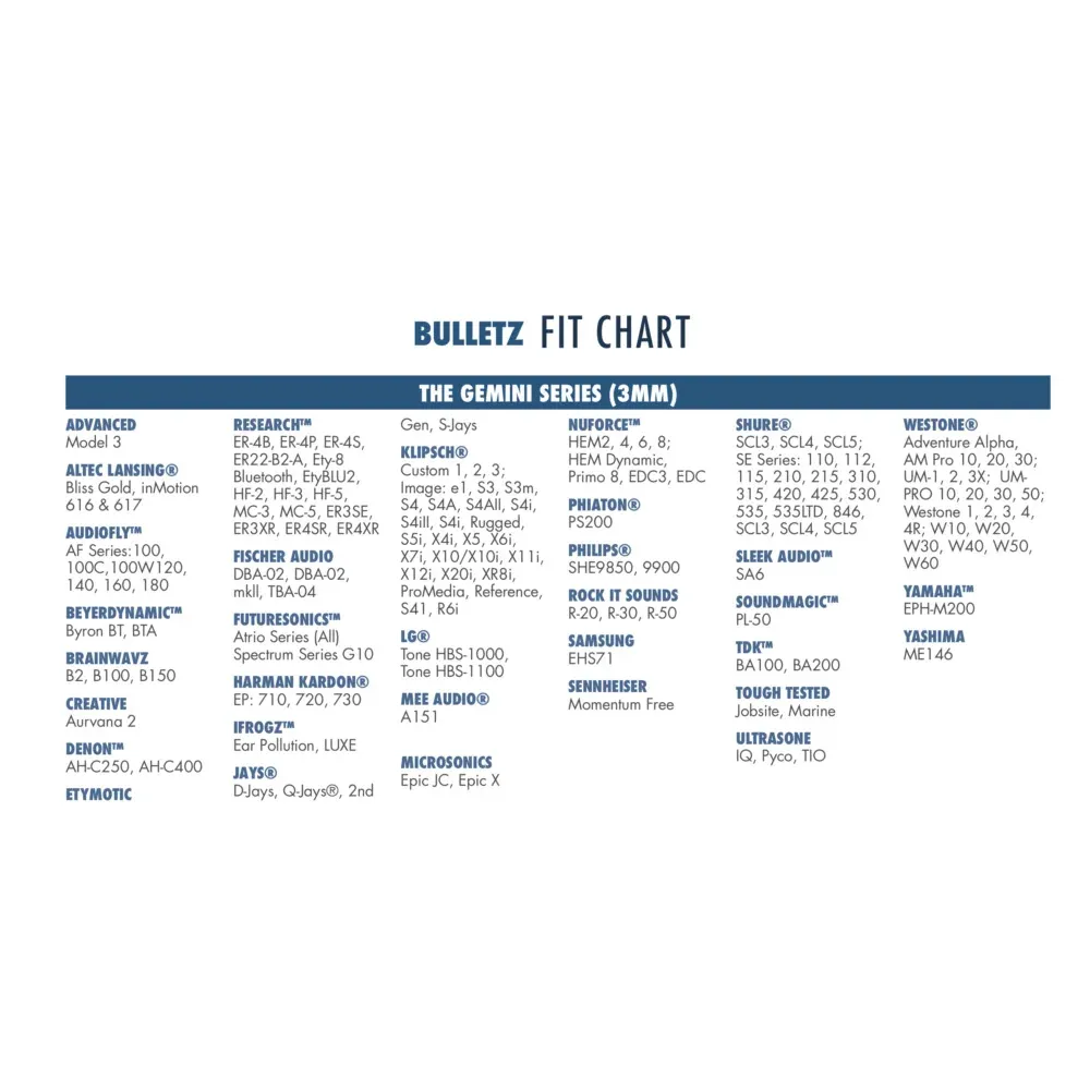 Dekoni Audio Bulletz Gemini Medium Single Pair