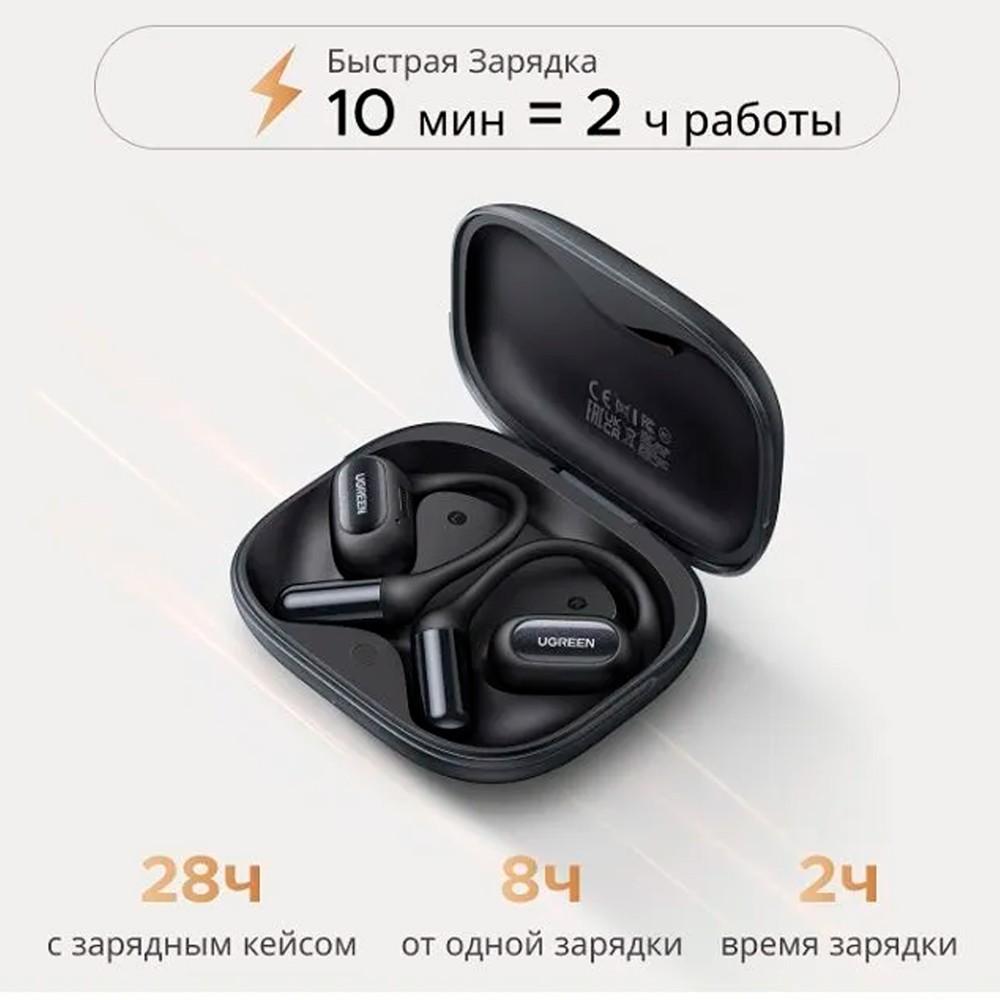 UGREEN WS213 FitBuds Open-Ear Black