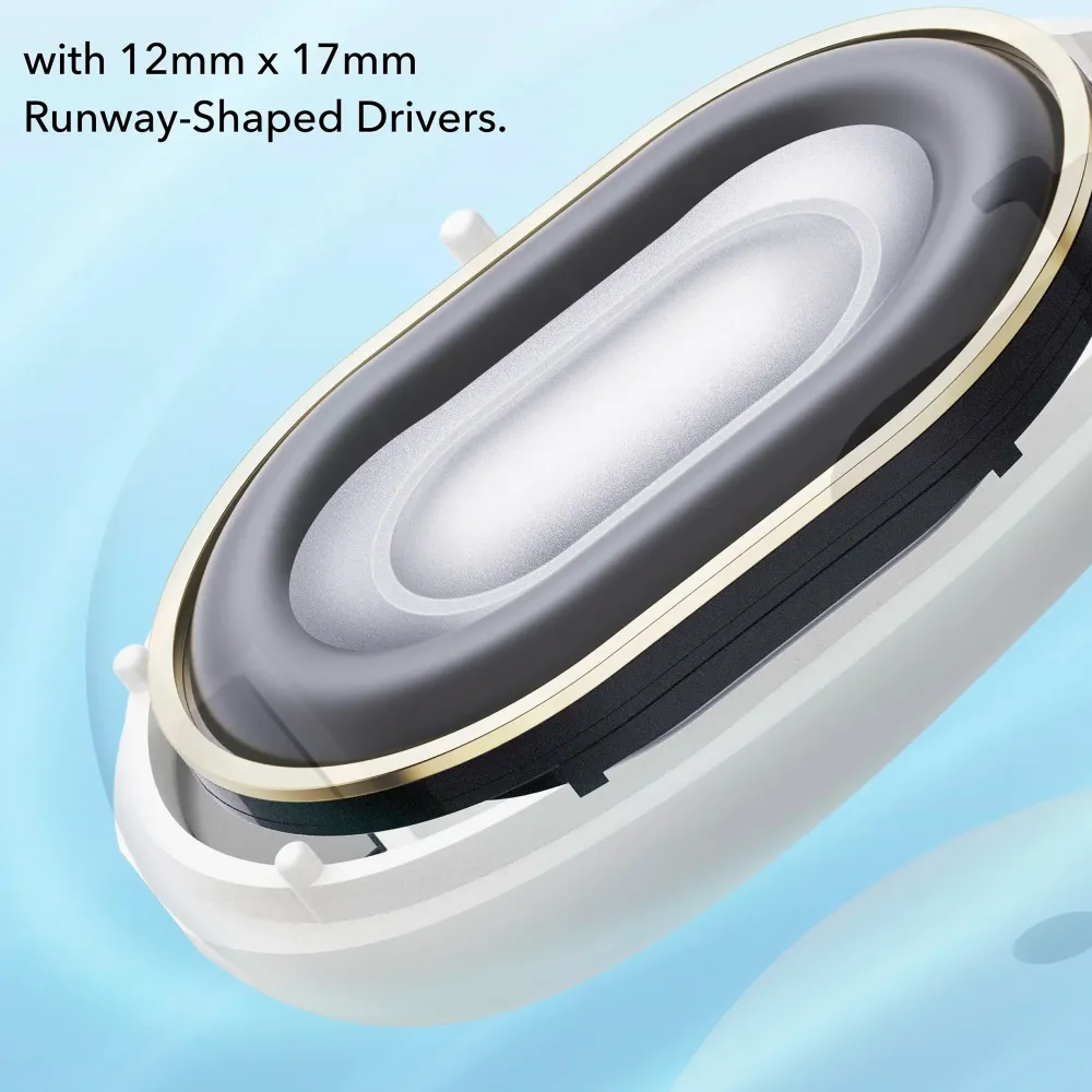 Anker Soundcore C30i White