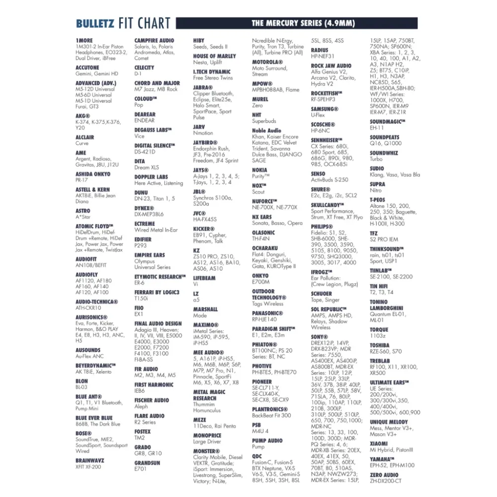 Dekoni Audio Mercury Ear Tips Premium