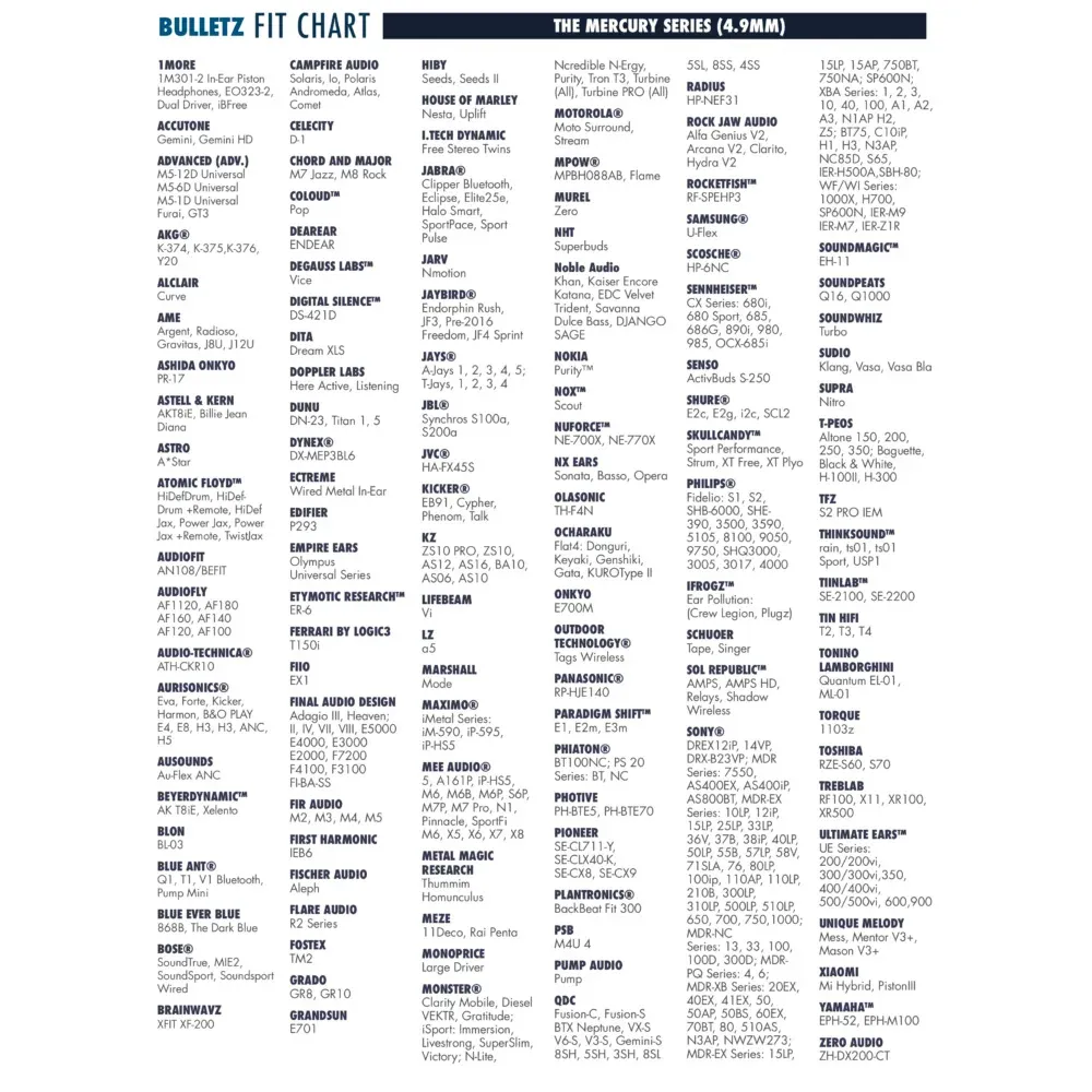 Dekoni Audio Bulletz Mercury Large Single Pair