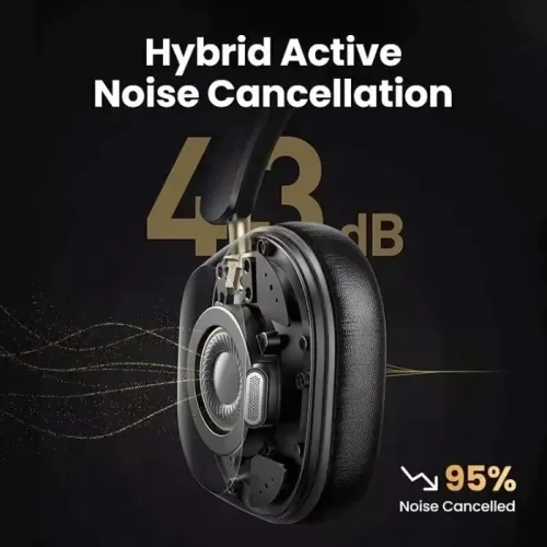 UGREEN HP203 HiTune Max 5C Hybrid ANC Black