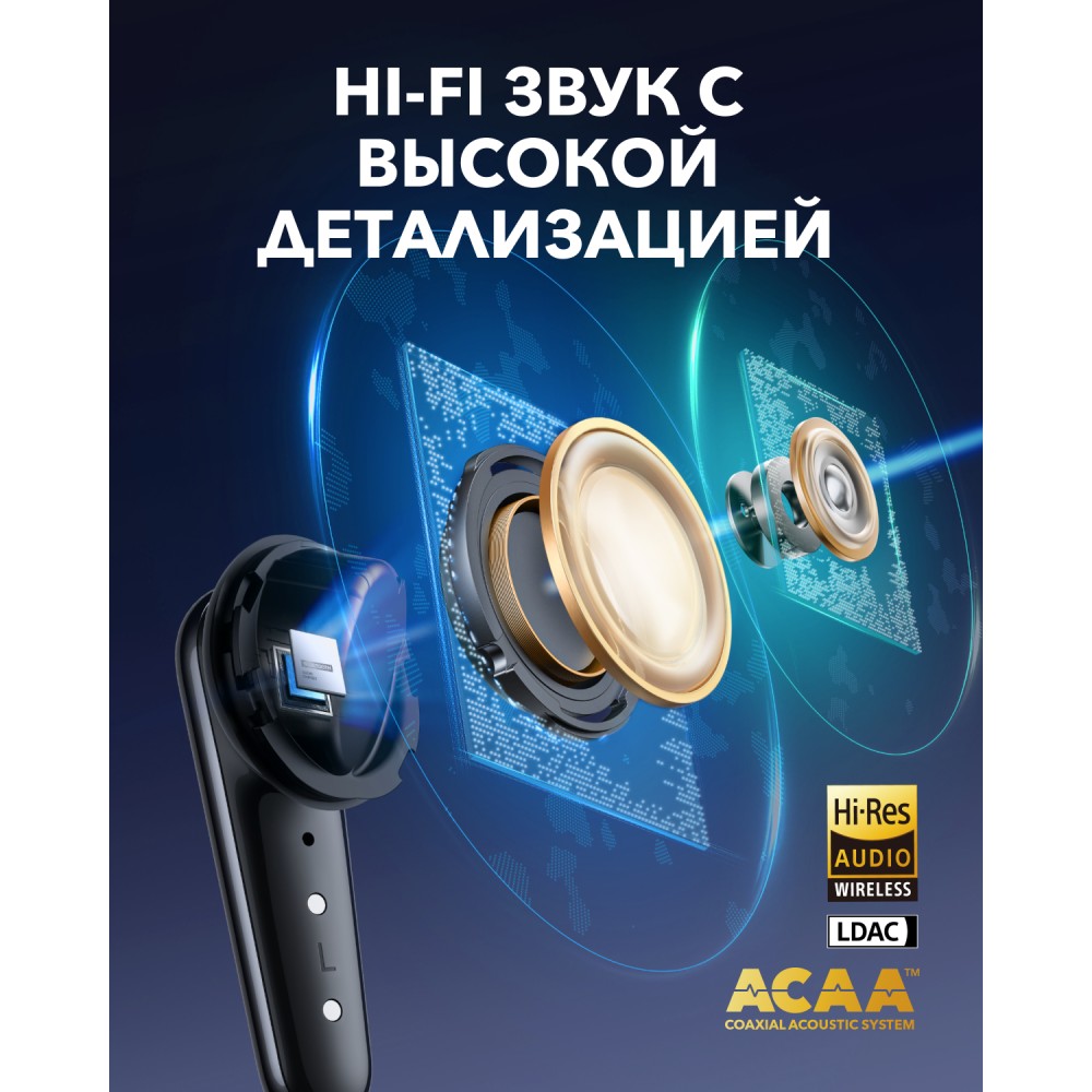 Anker Soundcore Liberty 4 Pro Matte Black