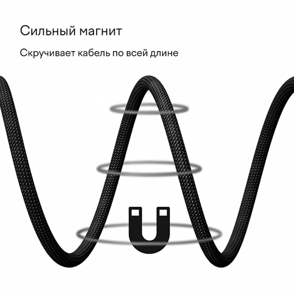 Magssory CBL001 60W USB-C Black 1.2m