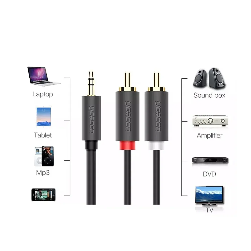 Ugreen AV102 (10511) 3.5mm - 2RCA 1m