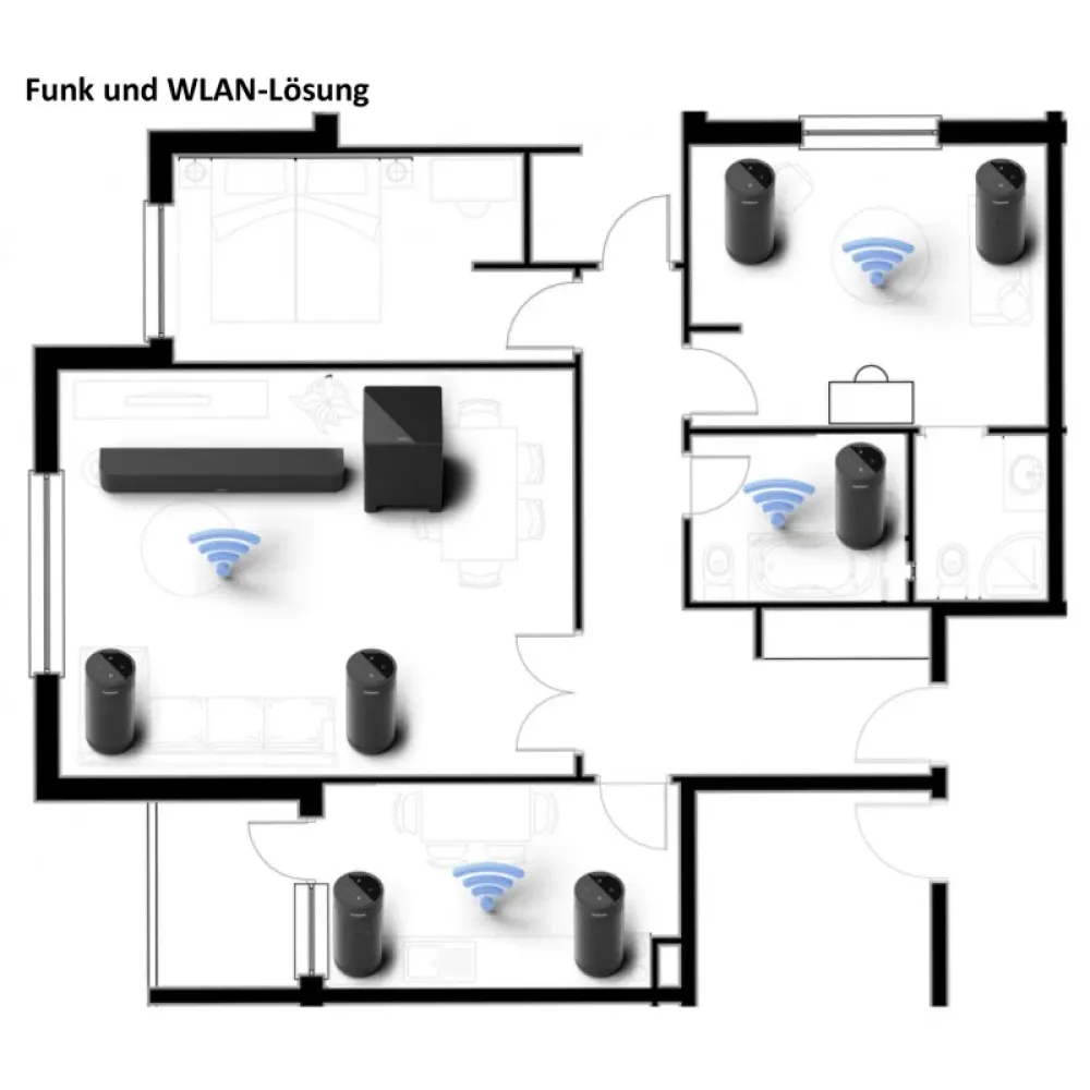 Revox B100 Bass Module White