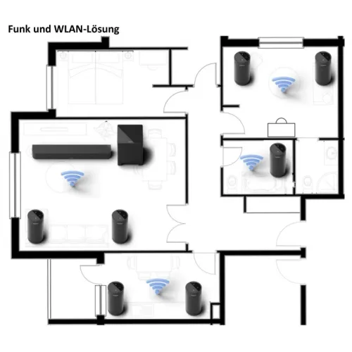 Revox B100 Bass Module White