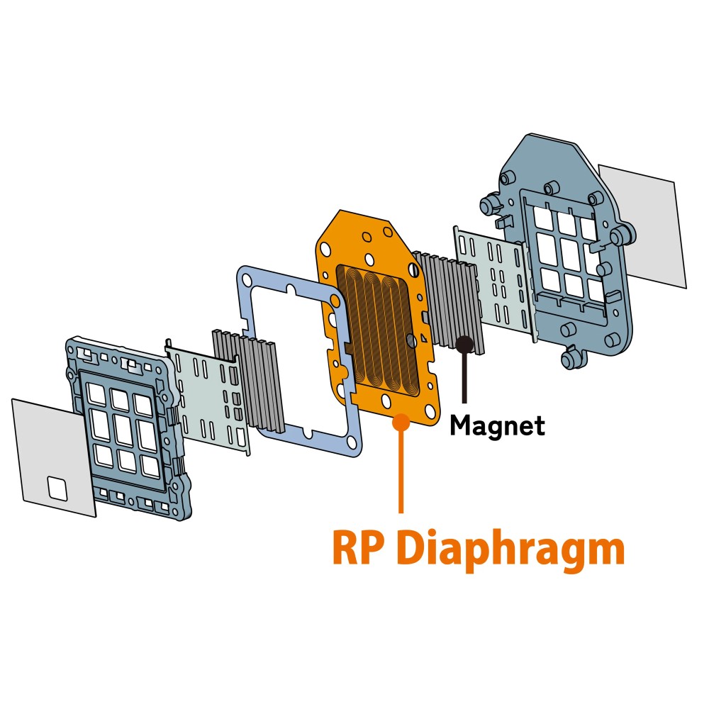 Fostex T50RP MK4 Black