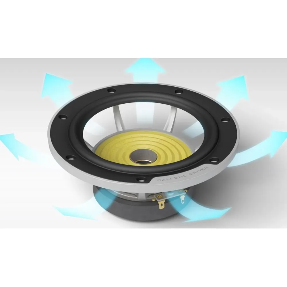 Dali Epicon 6 Walnut