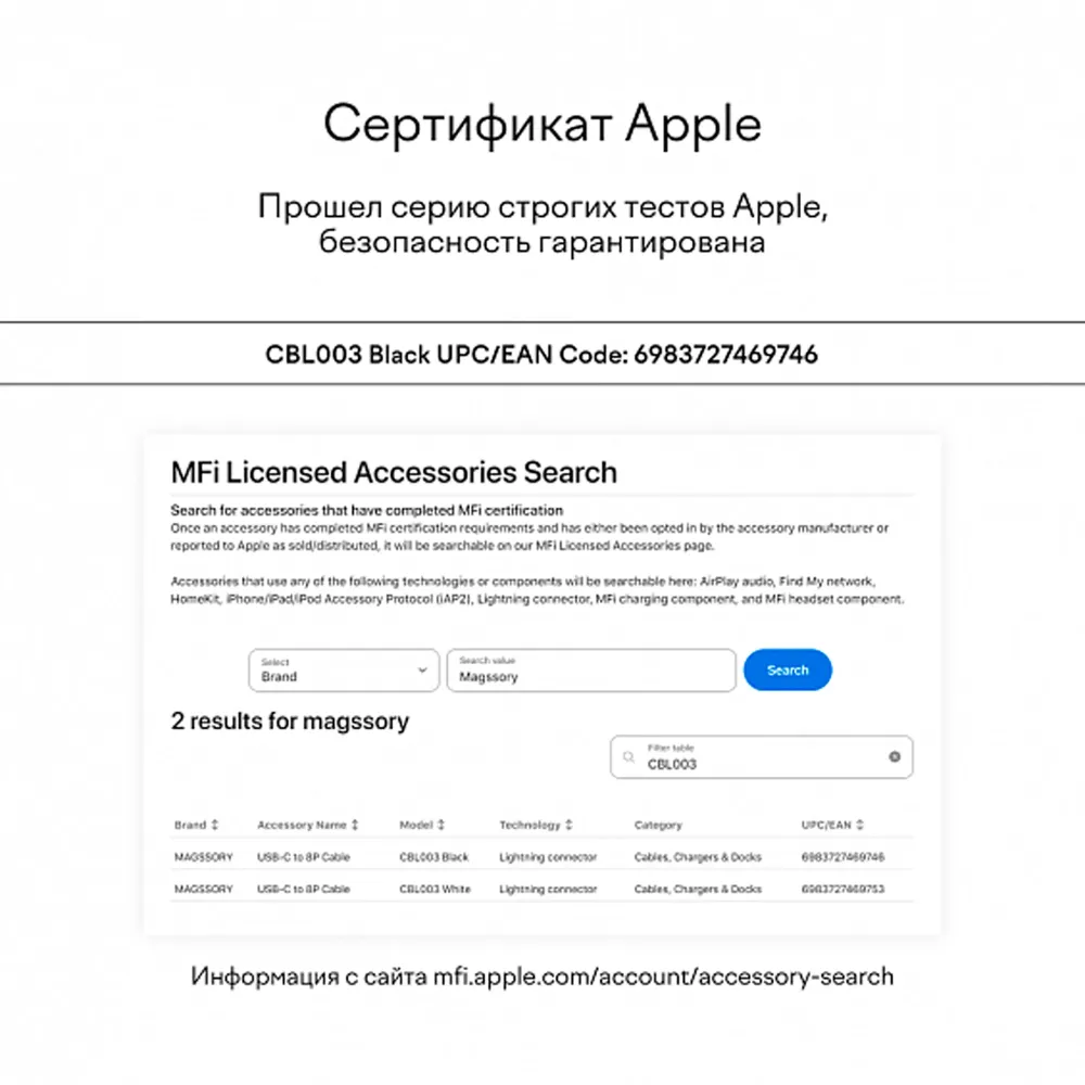 Magssory Link L 60W USB-C - Lightning Black 1.2m