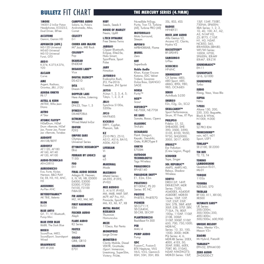 Dekoni Audio Memory Foam 4.9mm Ear Tip 3 Pairs Large Bulletz