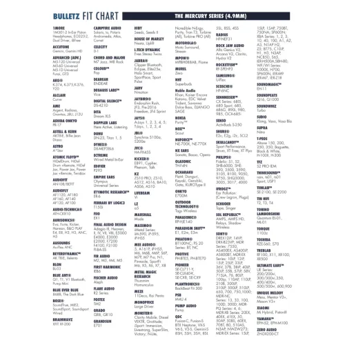 Dekoni Audio Memory Foam 4.9mm Ear Tip 3 Pairs Large Bulletz